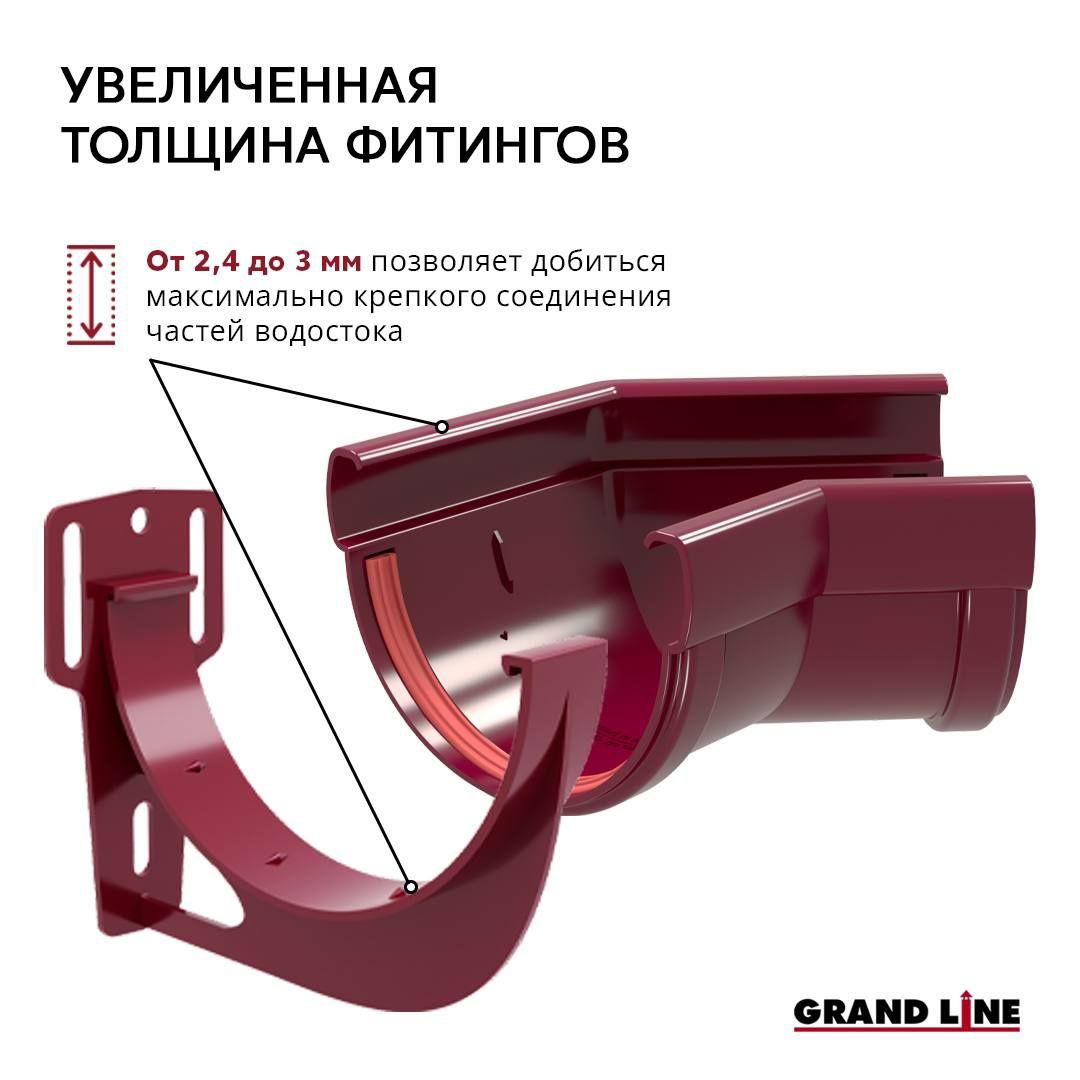 Водосточная система Grand Line