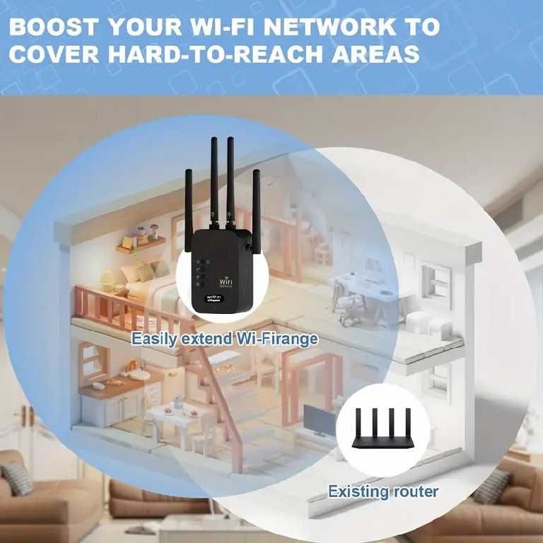 WiFi Усилитель 1200Mbps  двойные диапазоны 2.4GHz и 5GHz, 4 Антенны
