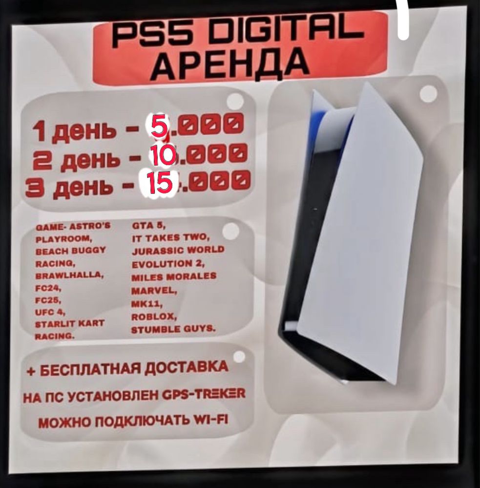 Аренда пс5 ps5 Прокат—PlayStation 5 на сутки
