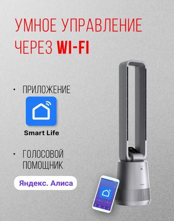 Вентиляторы распродажа