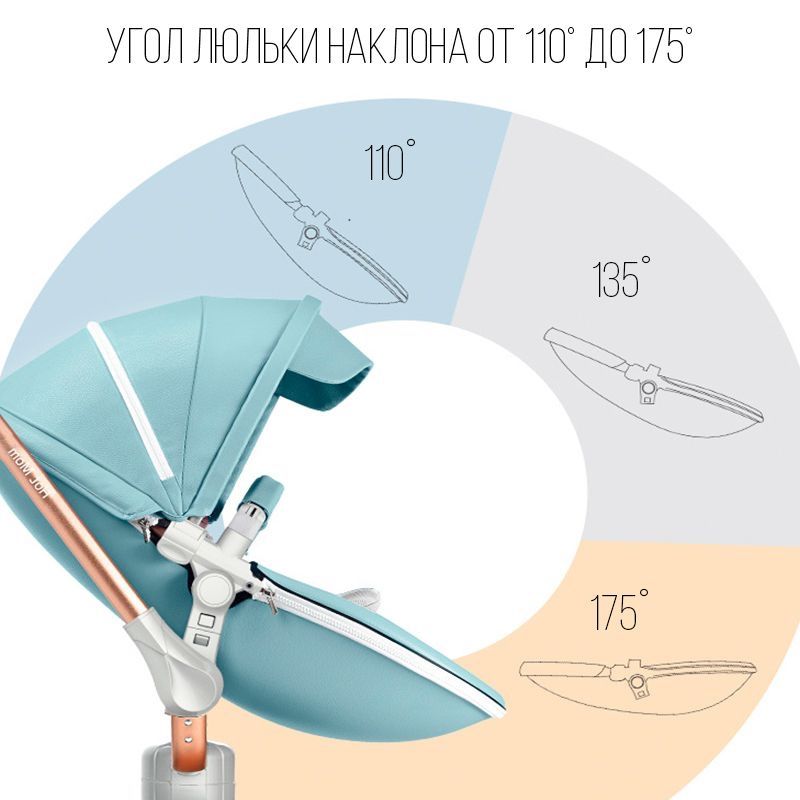 Продам детскую коляску