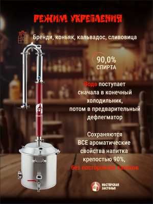 Дистиллятор 20 литровый