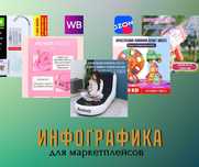 Инфографика для маркетплейсов