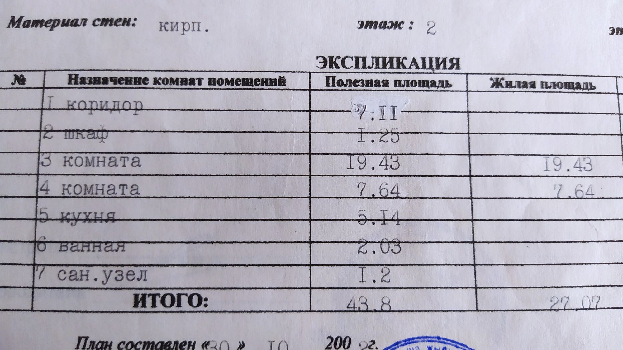 Продам квартиру или обмен.  г. Курчатов