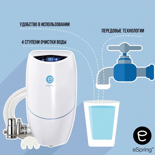 eSpring™ Система очистки воды (с подключением к доп.крану.) Amway