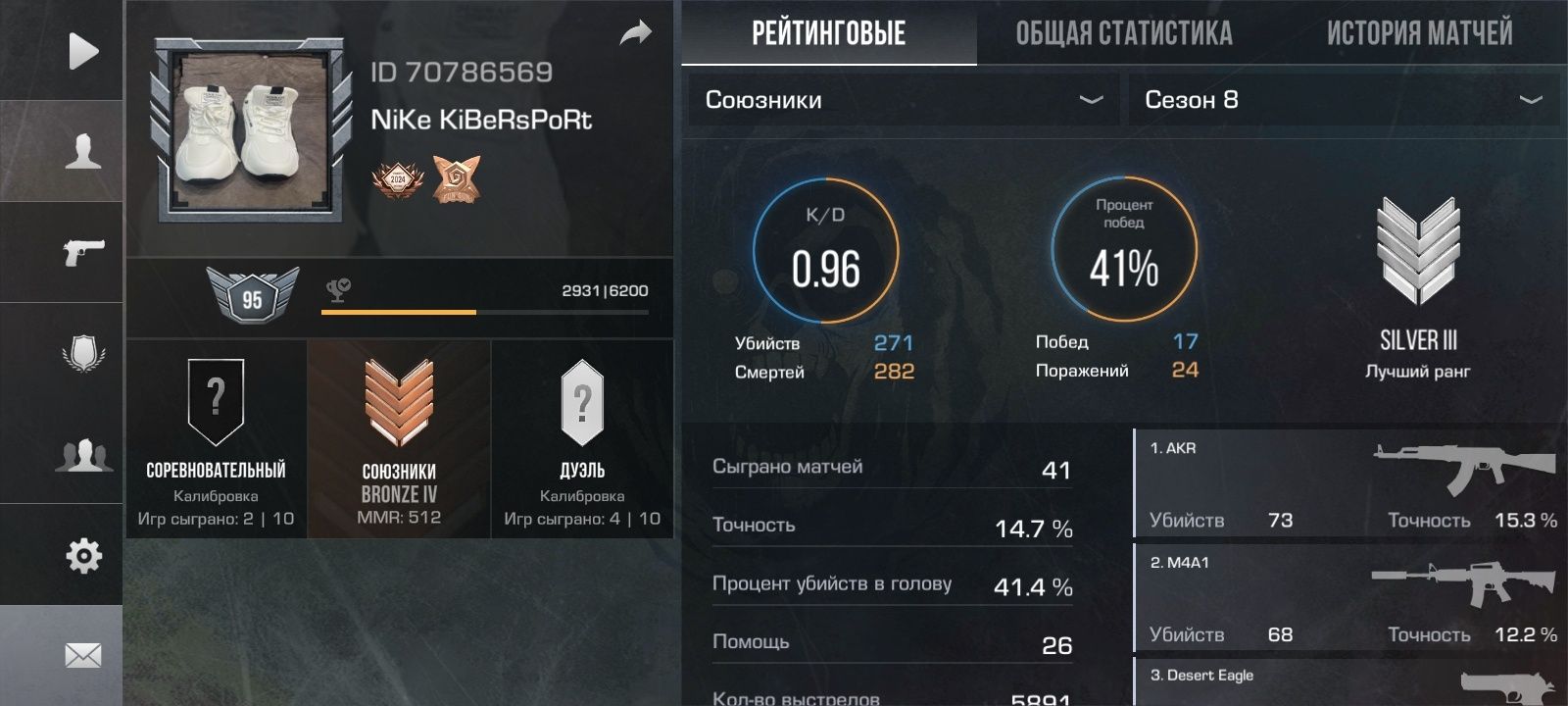 Продаю акк в ст2