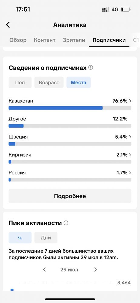 Тик ток аккаунт кездесу