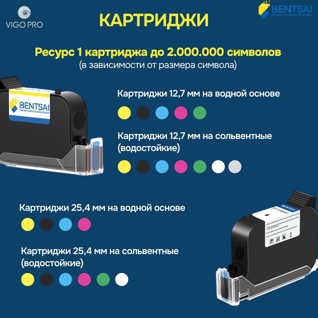 Маркиратор / ручной принтер Bentsai