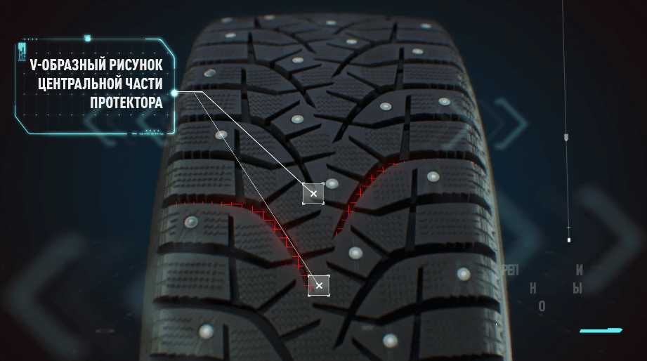 Bridgestone blizzak spike — 02