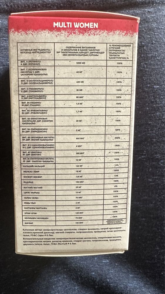 Женские витамины