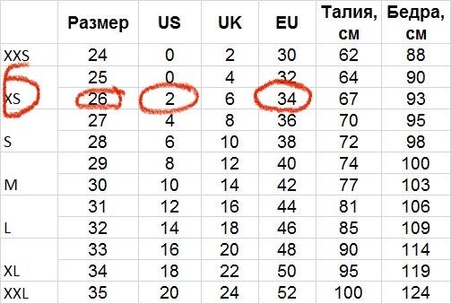 женские джинсы zara оригинал xs
