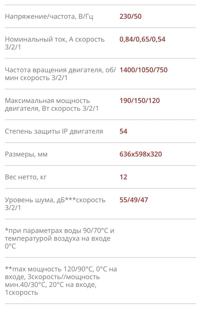 тепловентилятор reventon HC30-3S в наличии в Астане