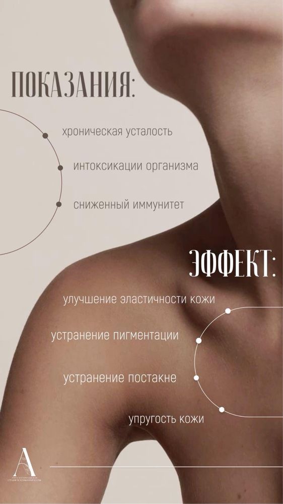 Капельница Золушка Витамины Витаминотерапия Детокс Выезд На Дом