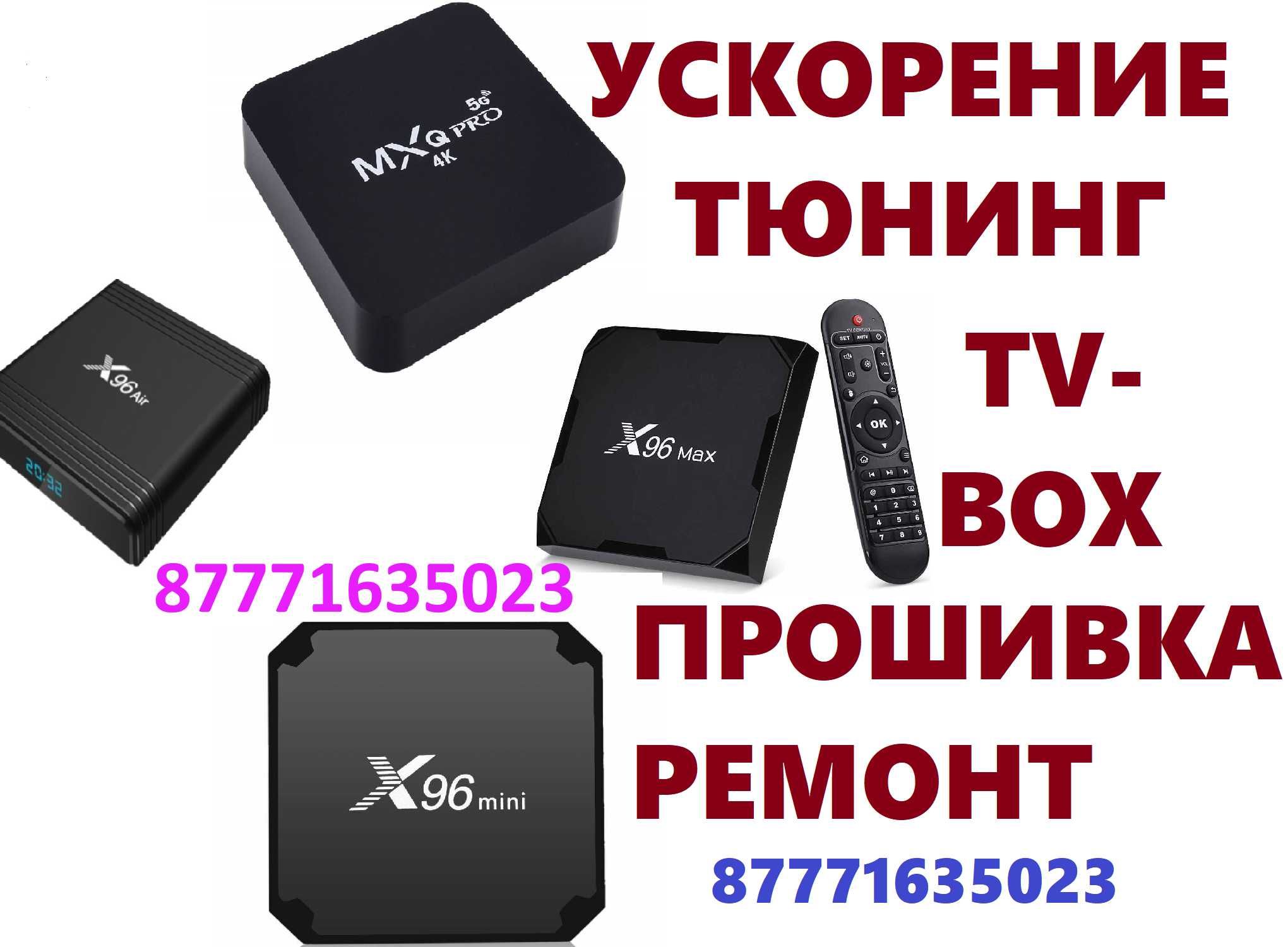 Русификация Китайских Проекторов, Русификация проекторов, Прокачка
