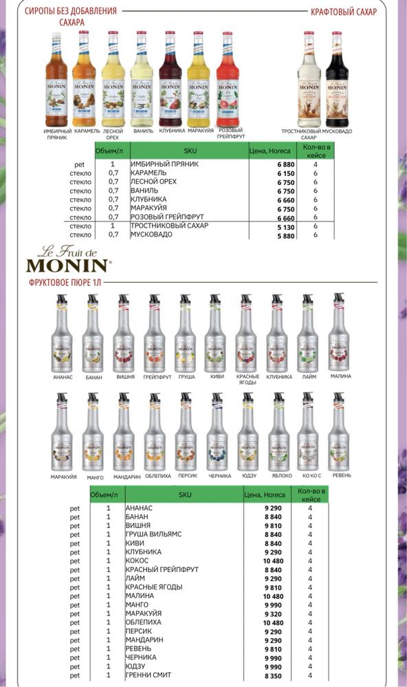 Сиропы Monin Французские