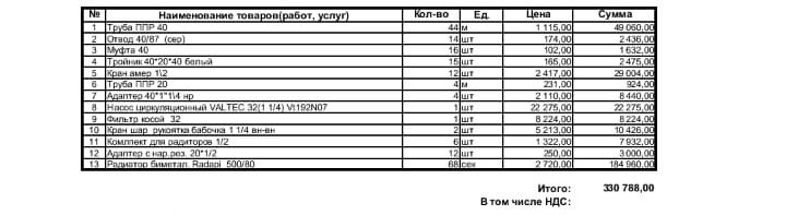 Батери биометаличиские со набор трубы все имется