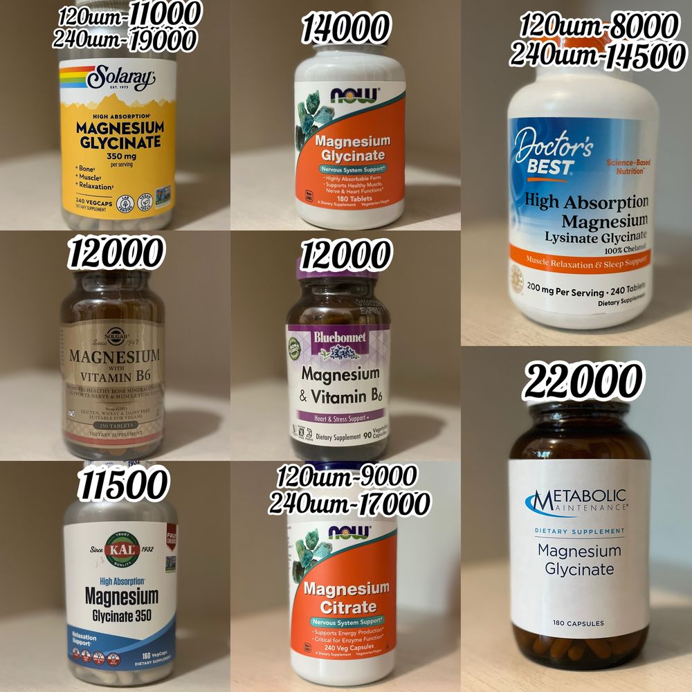 Магний с iherb айхерб