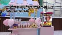 Сладкая вата, бизнес.