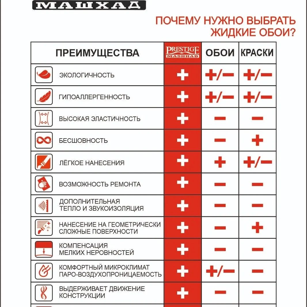 жидкие обои Престиж машхад,пва 801 машхад,401 клей
