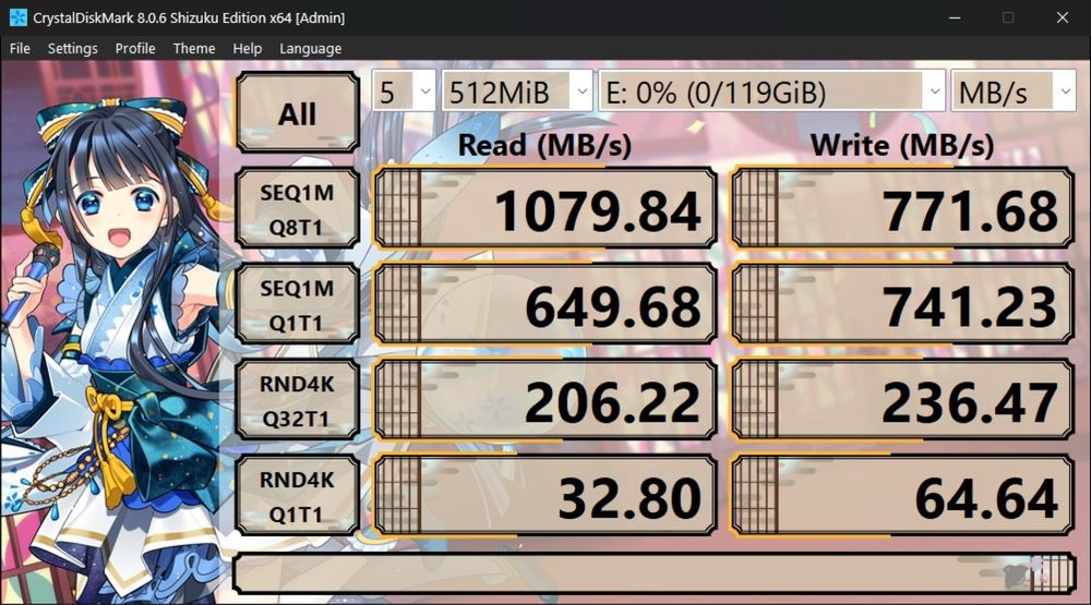 128GB Внешний SSD для iphone 15/16 Android быстрый