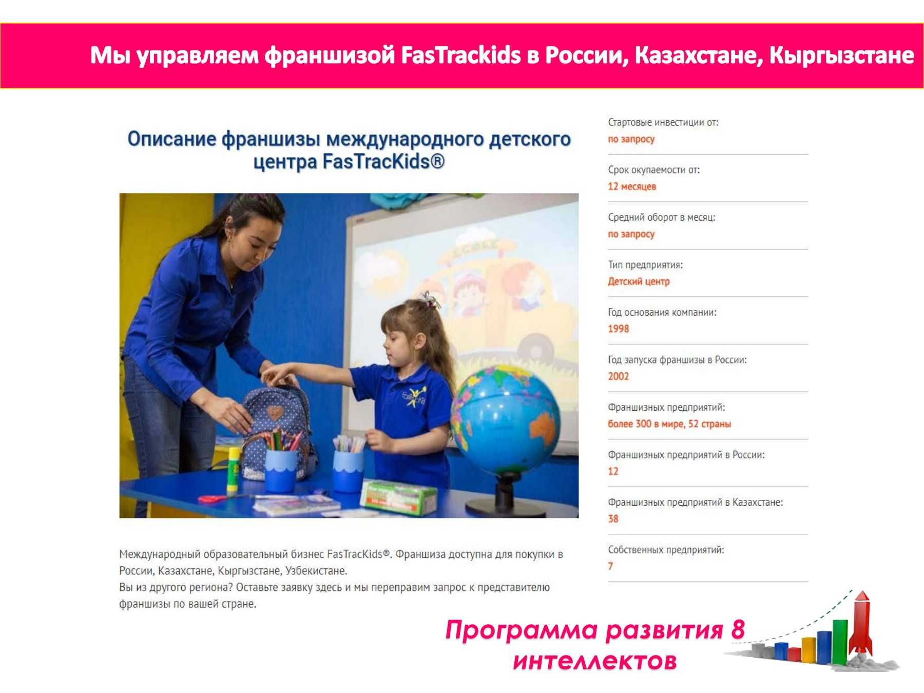 Франшиза детского сада/центра/школы FasTracKids для Усть-Каменогорска.