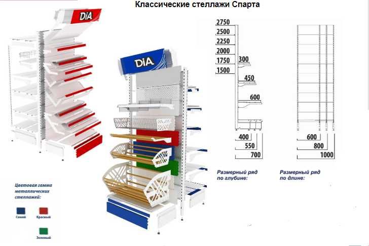 Стеллаж металлический сборный, полка стеллаж, полка металлическая pats