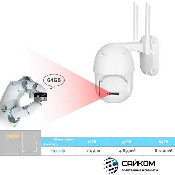 Wi-Fi Smart camera IP Вайфай Камера видеонаблюдения для дома уличная