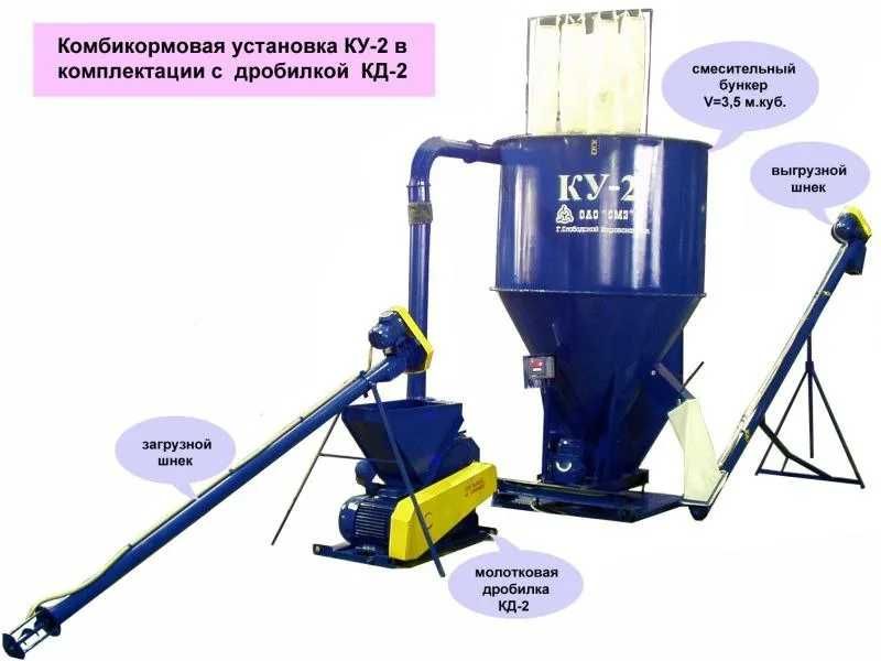 КУ-2 комбикормовая установка