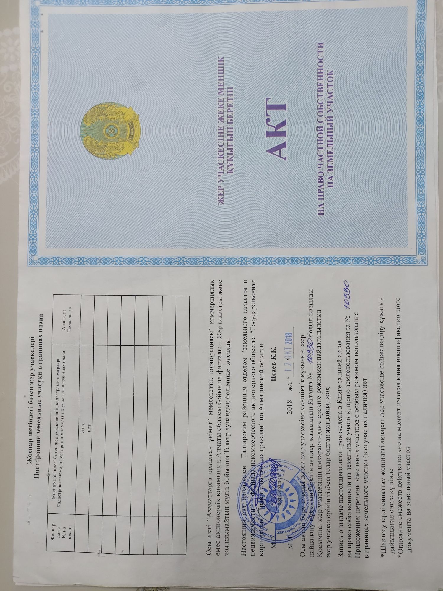 Продам земельный участок.