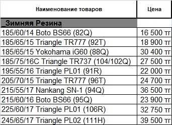 Шины Triangle, BOTO, BlackArrow, Nankang, Yokohama, Tracmax.