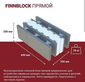 Финблок FinnBlock