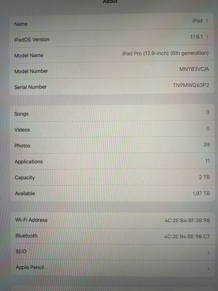 Продам Ipad pro 12,9 (6го поколения)