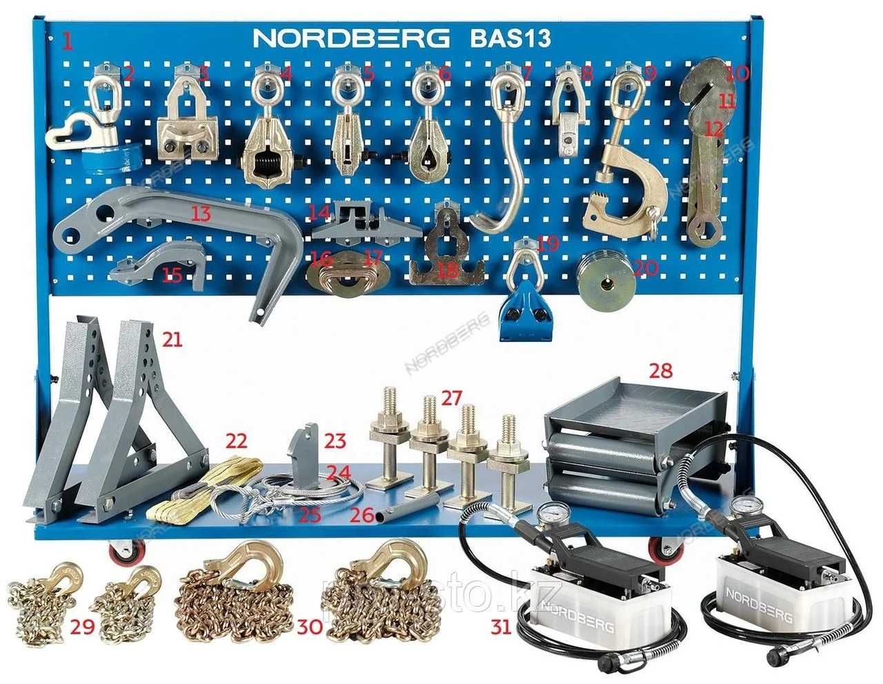 Стапель платформенный Nordberg BAS13