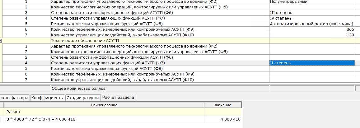 Сметы ПИР на АСУ ТП