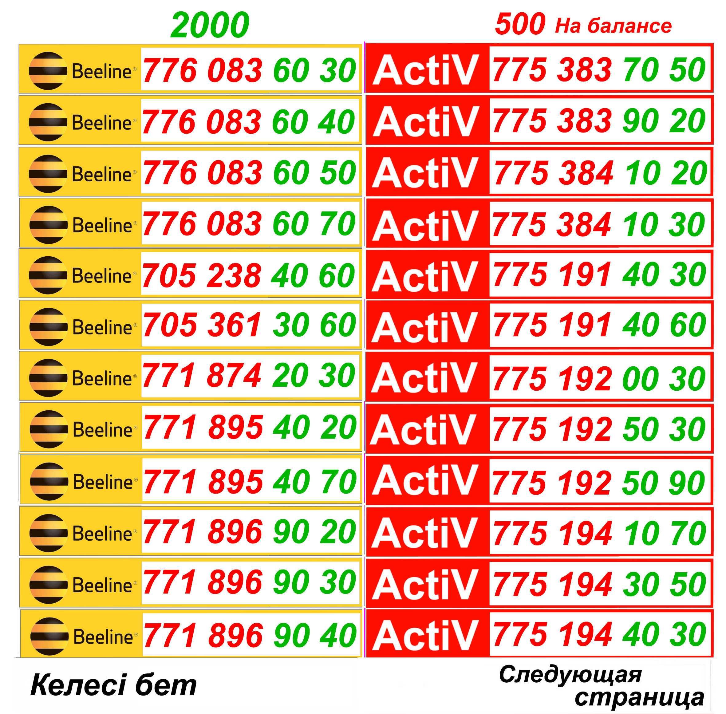 GSM номера. Сим карты Актив и Билайн