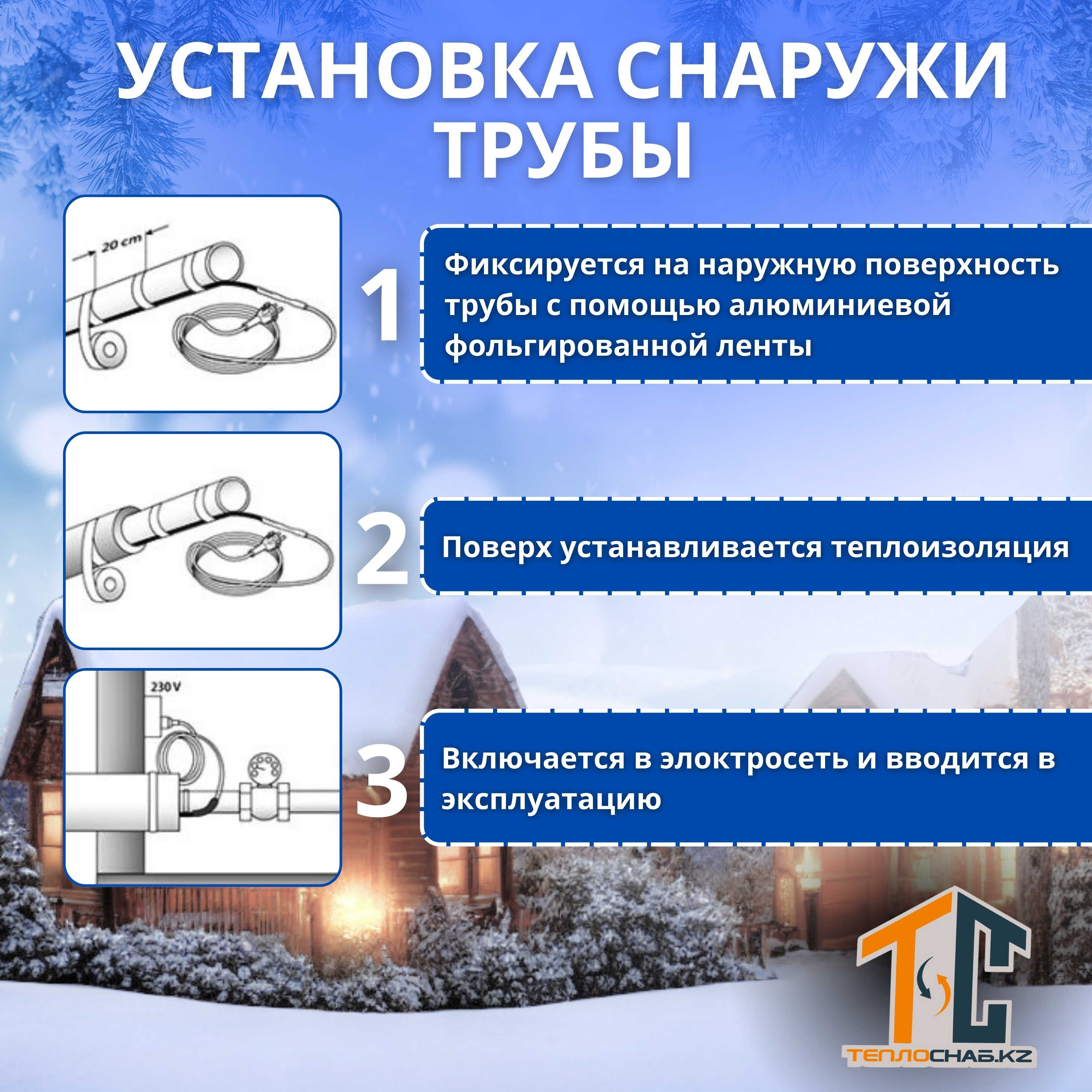 Греющий кабель готовый комплект