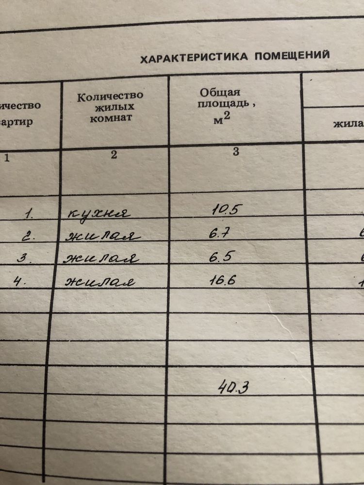Продам  теплый уютный дом
