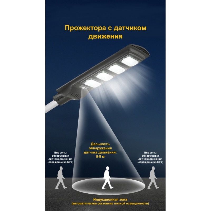 Фонарь на столб с датчиком движения