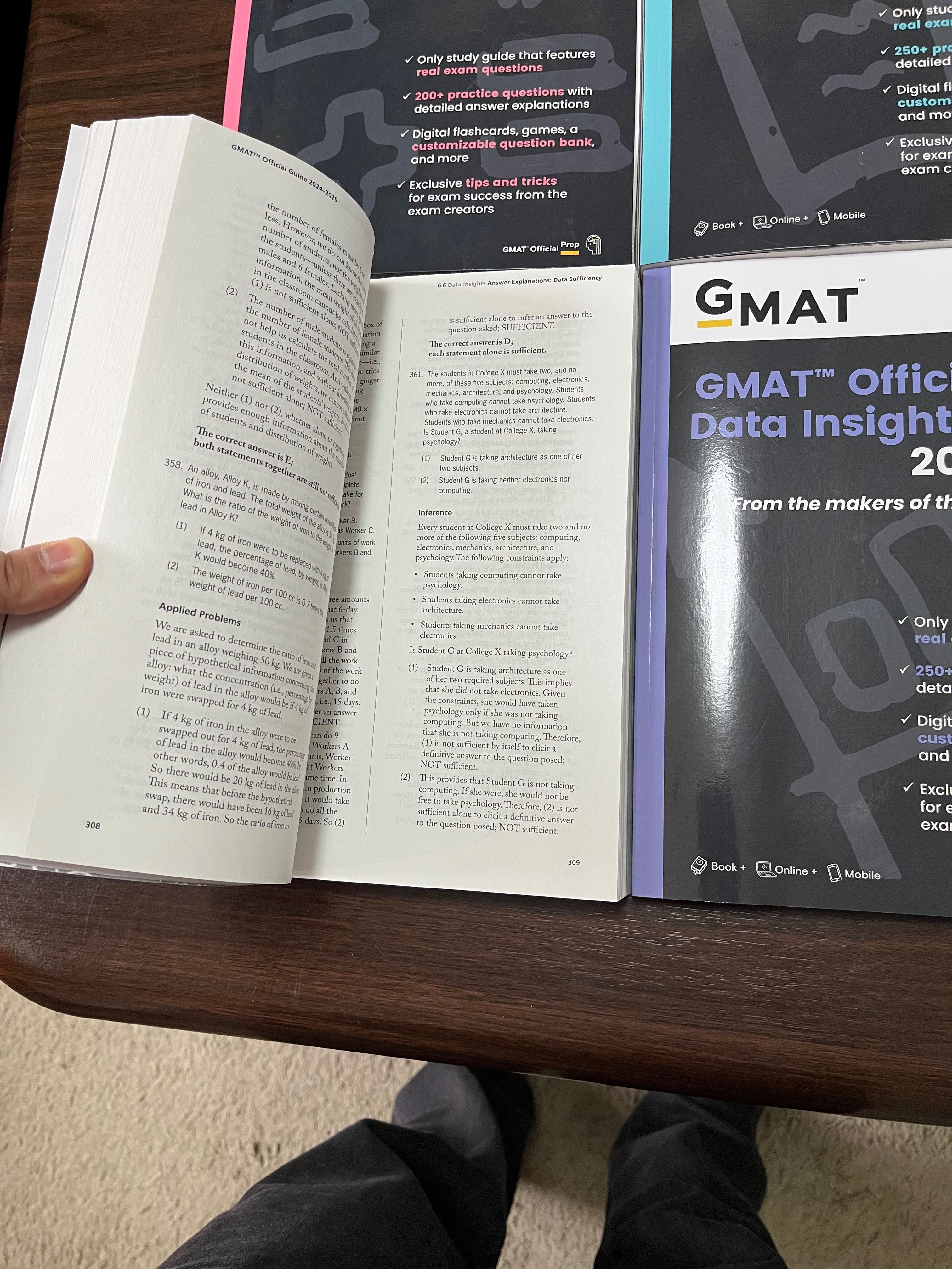 Книги GMAT 2025, все секции