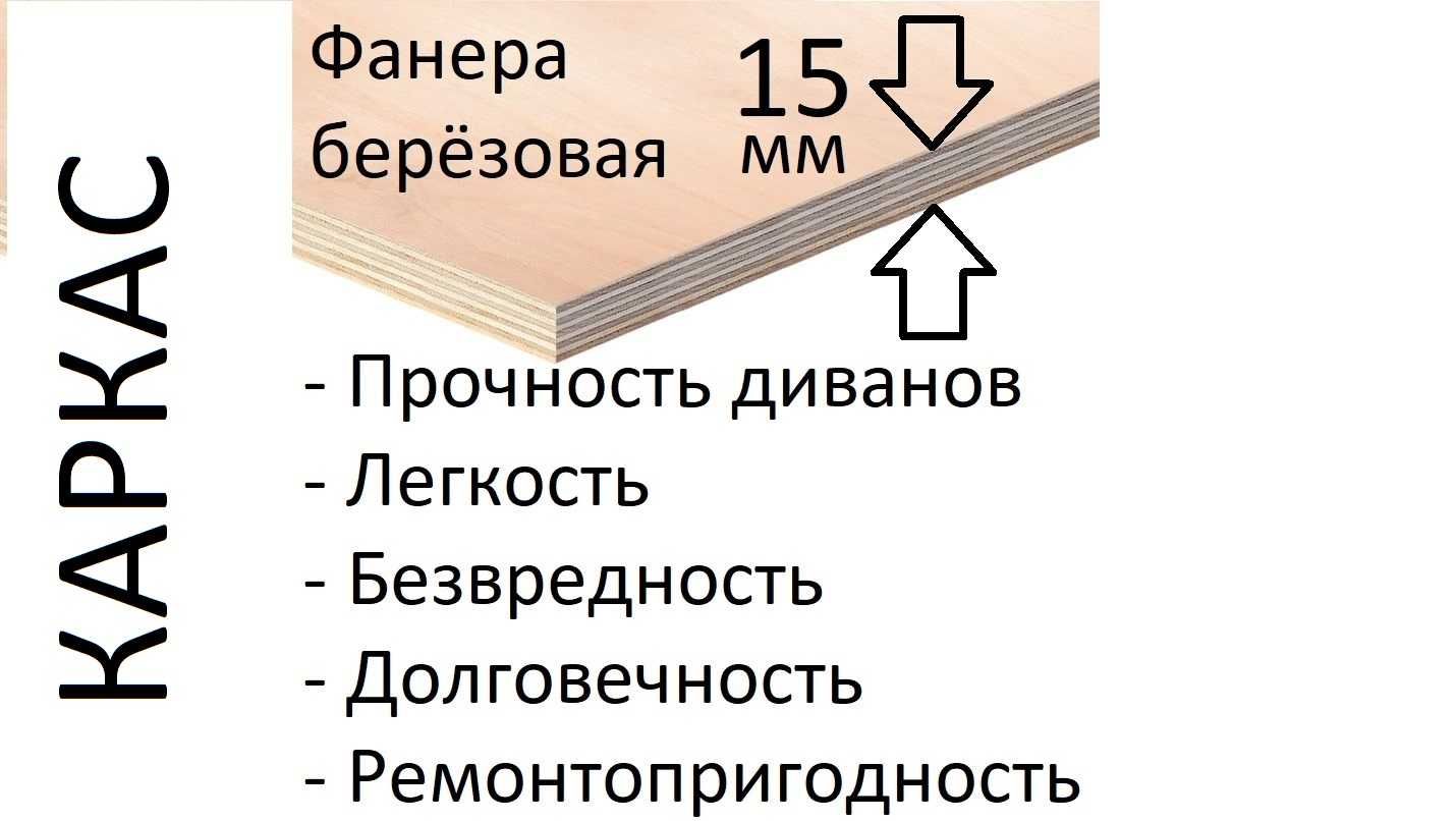 Модные диваны LOFT, полностью независимые пружины, каркас-фанера 15 мм