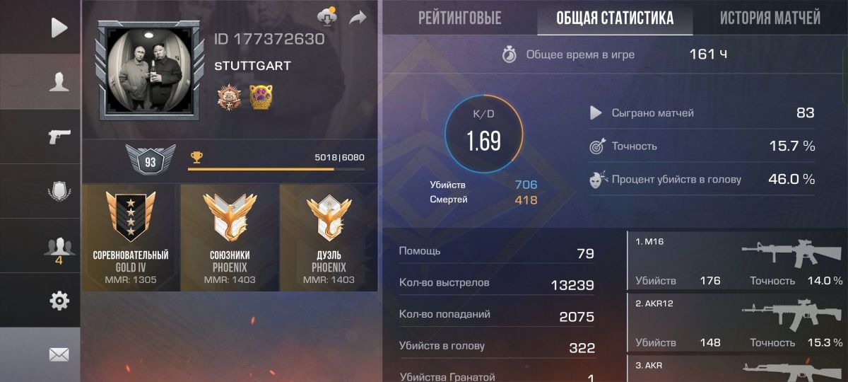 Аккаунт стандофф 2 донатный
