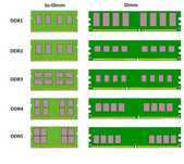 ОЗУ для ПК и лэптопов DIMM / SO-DIMM (RAM) с гарантией.