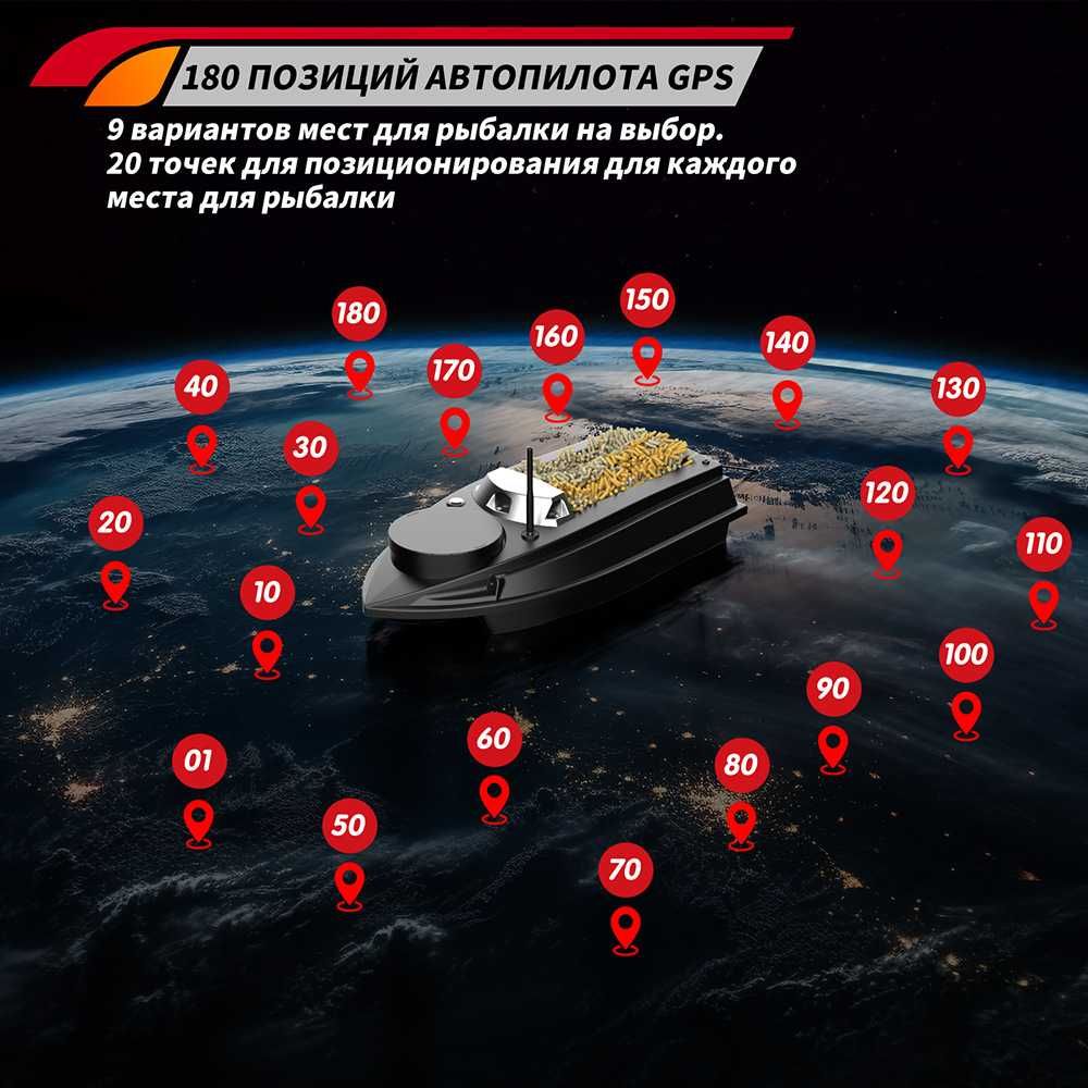 Прикормочный кораблик FLYTEC V030 с эхолотом