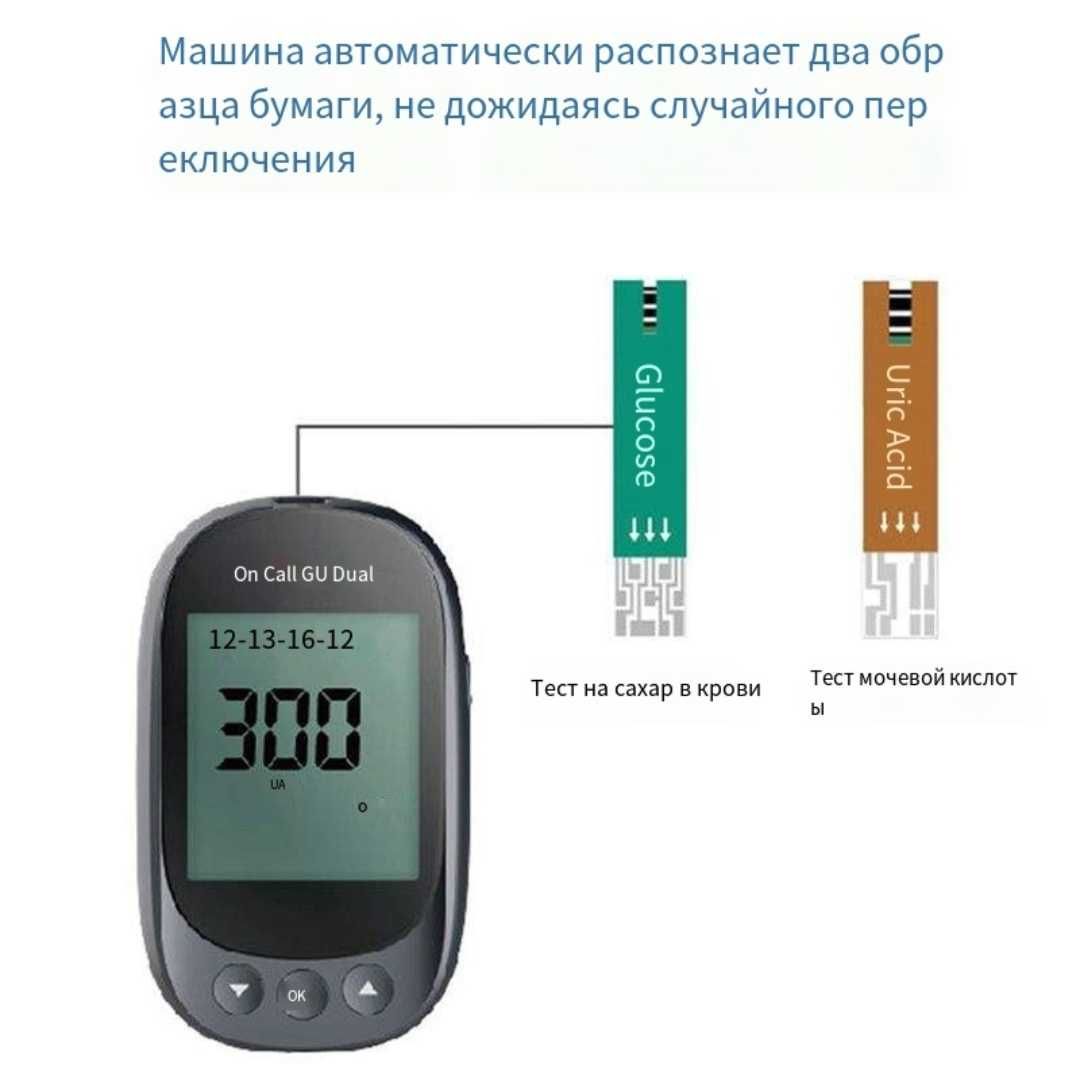 Уровень глюкозы в крови и кровяное давление в нормеДля семейной м1990₸