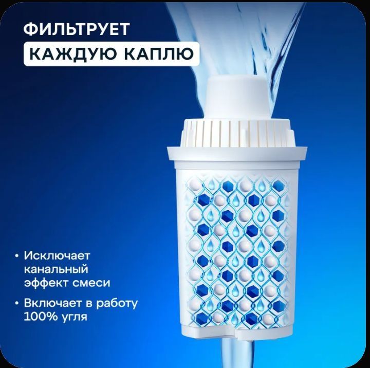 Кувшин фильтр для воды аквафор