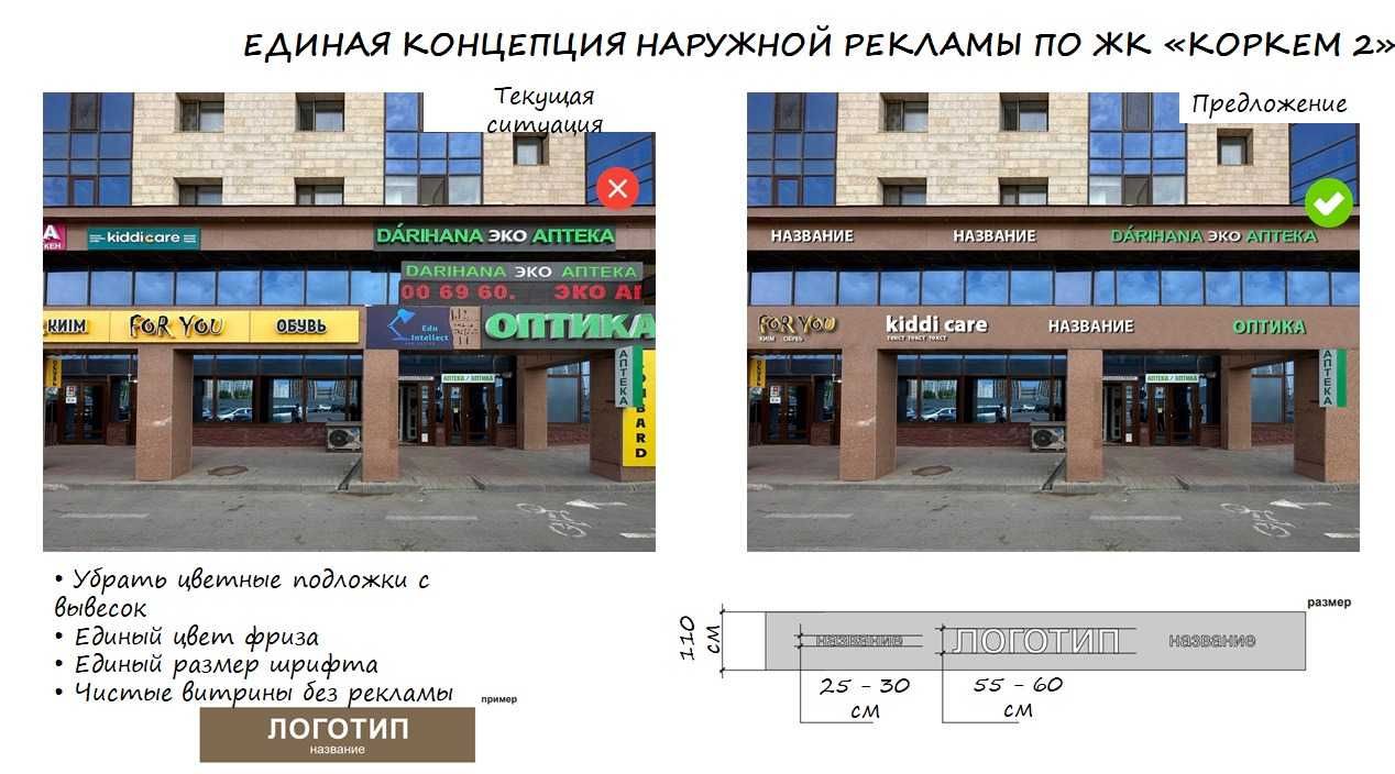 Наружная реклама в соответствии дизайн-кода г. Астаны 2023г.