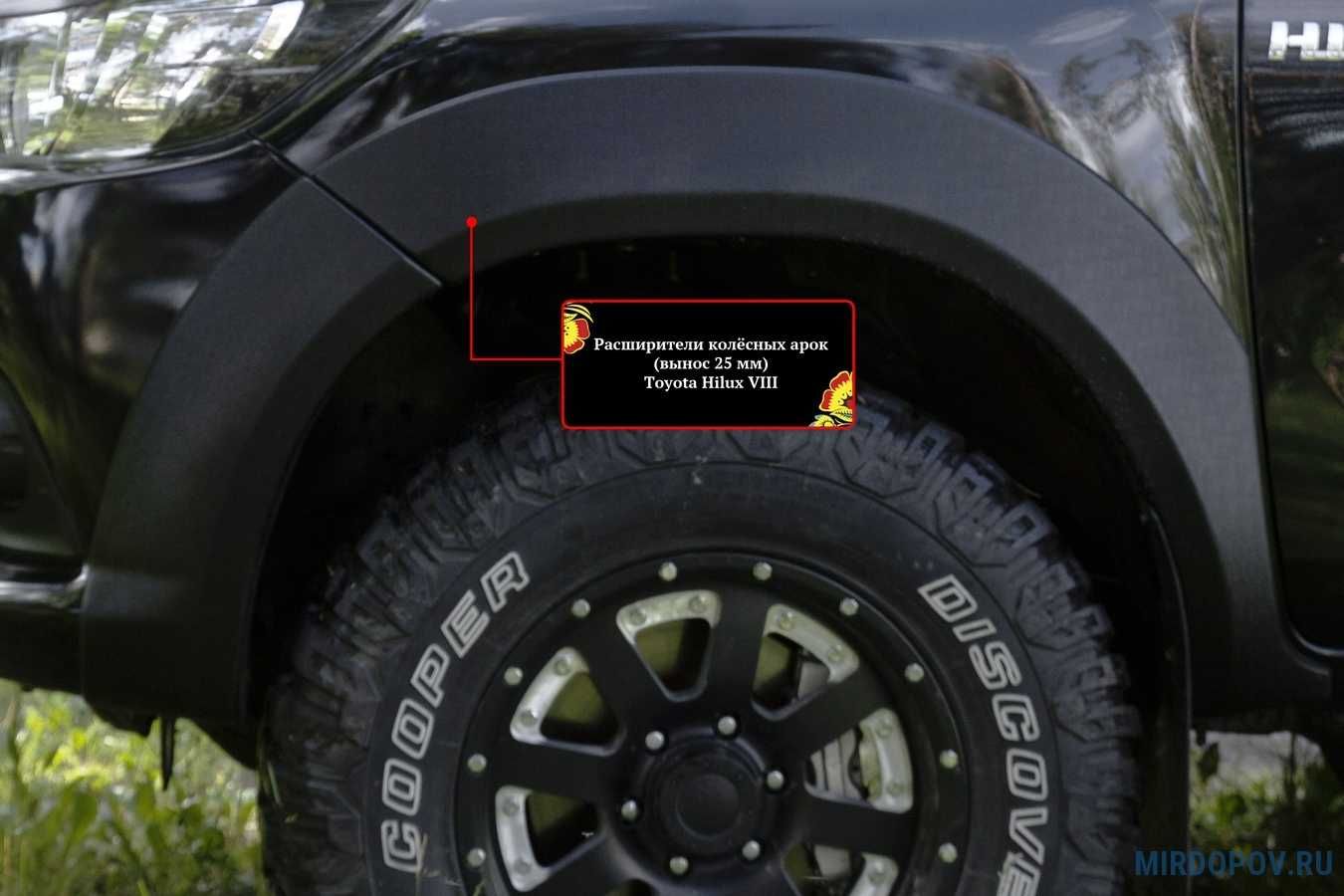 Расширители колесных арок Toyota Hilux