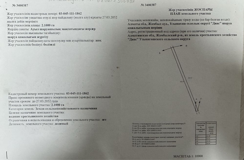 Учаток 2.1 Га арендный
