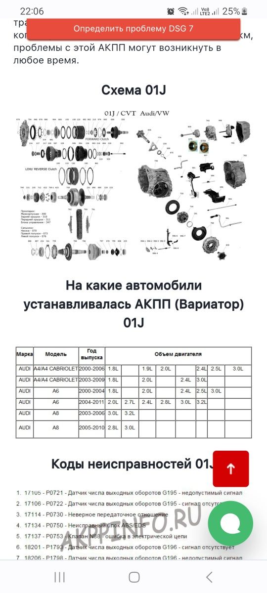 Запчасти на Вариатор Audi 01J