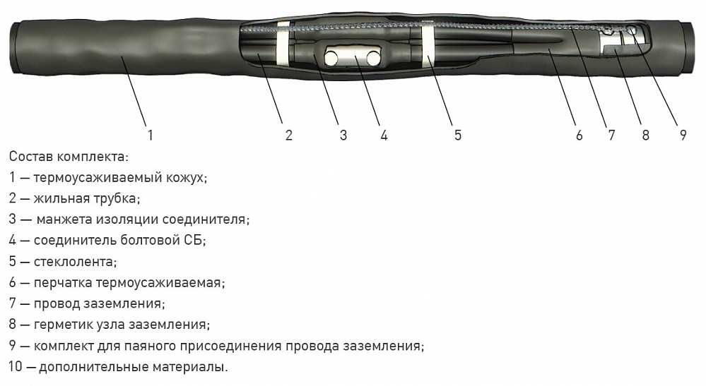 Муфта 4 СТП-1 с соединителями
